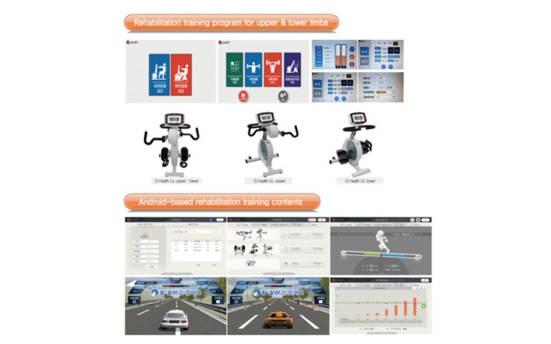 Cybermedic認知功能訓練腳踏車